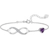 02-Feb.-Tanzanite Purple