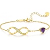 02-Feb.-Tanzanite Purple