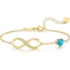 12-Dec.-Zircon Blue