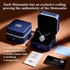 image:imageCDE S925 Silver Tree of Life Moissanite Necklace Gift for Women